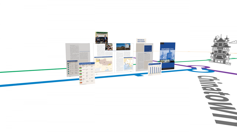 SLD 2016 Security Assessment