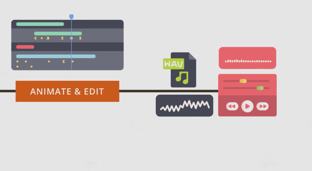 video production company westminster