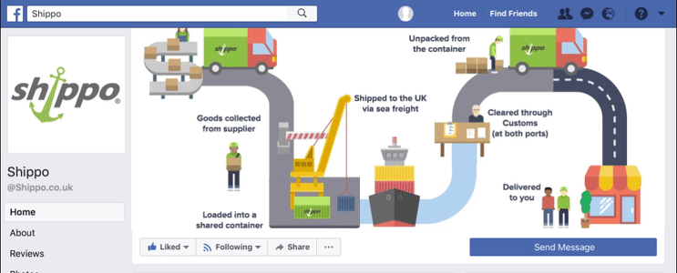 Facebook video headers