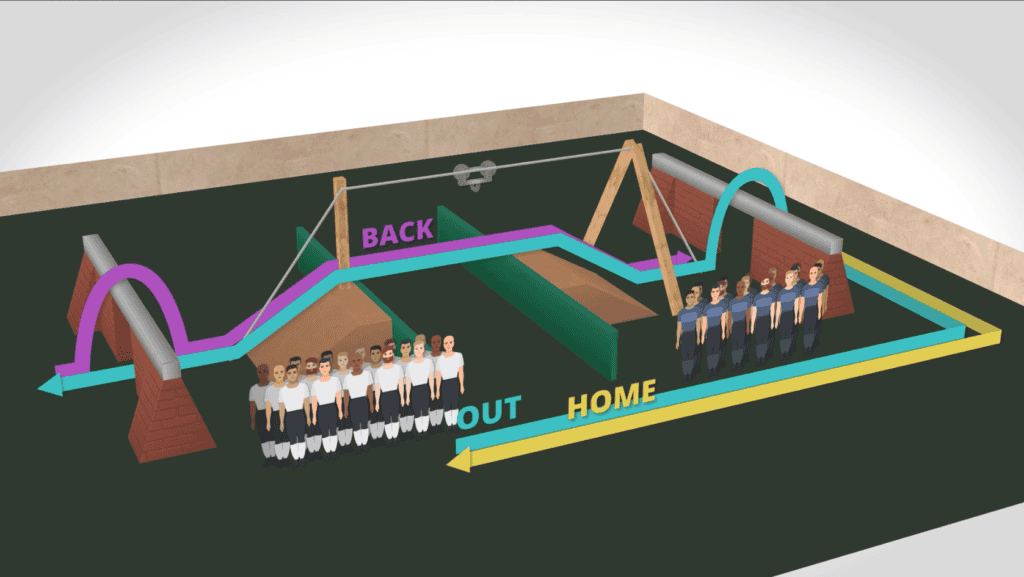 3D diagram of command field gun course