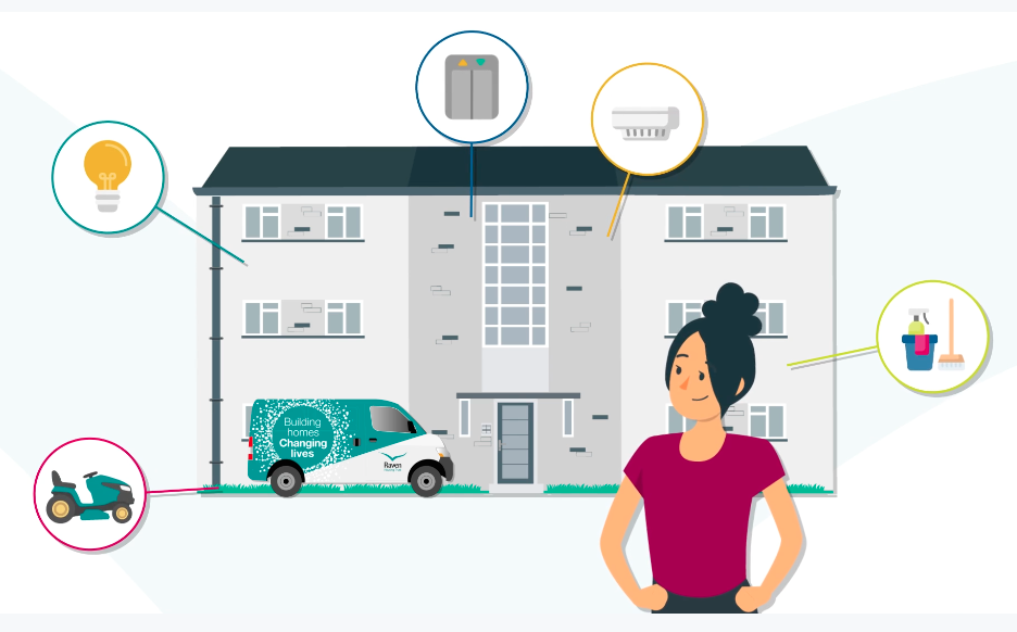 Animation screenshot of all the repairs on a typical house