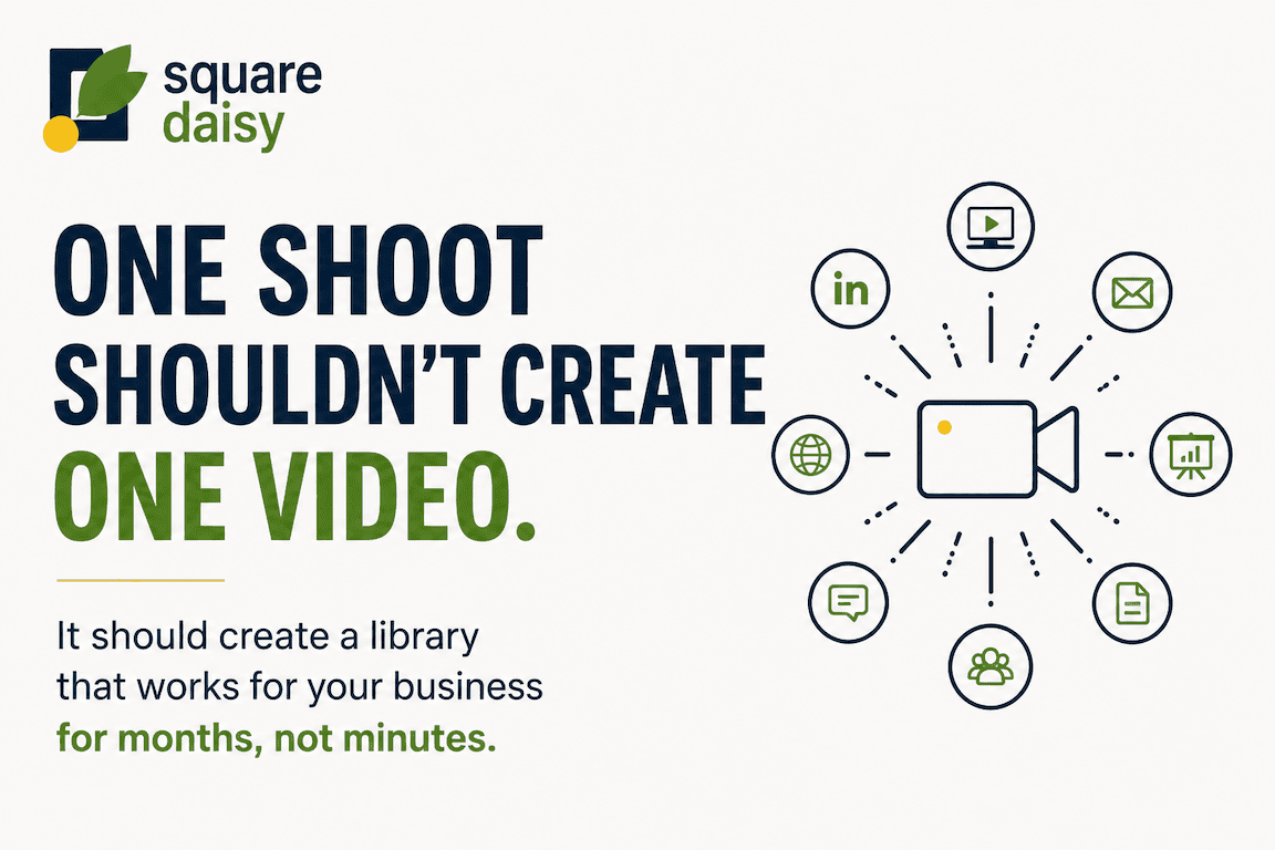Why Businesses Should Think Like Broadcasters 3 Quote That Says One Shoot Shouldn'T Create One Video.