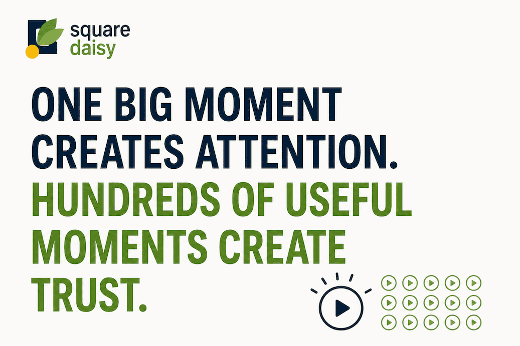 Why Businesses Should Think Like Broadcasters 2 A Quote That Says One Big Moment Creates Attention. Hundreds Of Useful Moments Create Trust.